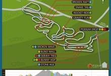 Mapka toru z przeszkodami