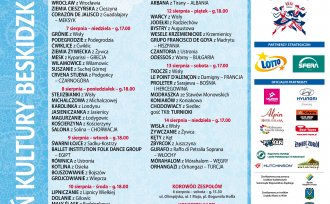 Plakat promujący Tydzień Kultury Beskidzkiej