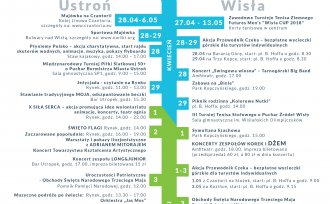 Plakat promujący Majówkę w Wiśle i Ustroniu