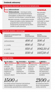Grafika