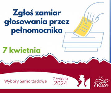 zgłoś zamair głosowania przez pełnomocnika