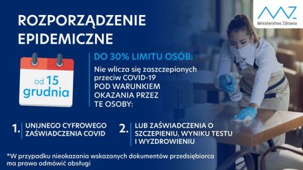 limity