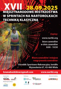XVII Mistrzostwa w Sprintach na Nartorolkach
