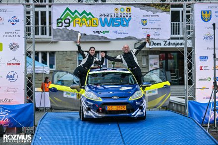 69. Rajd Wisły