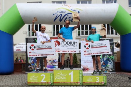 Zawodnicy na podium