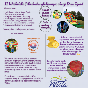 Informacje szczegółowe