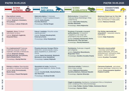 Festiwal Słowa im. Jerzego Pilcha Granatowe Góry - program