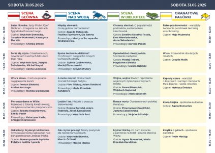 Festiwal Słowa im. Jerzego Pilcha Granatowe Góry - program