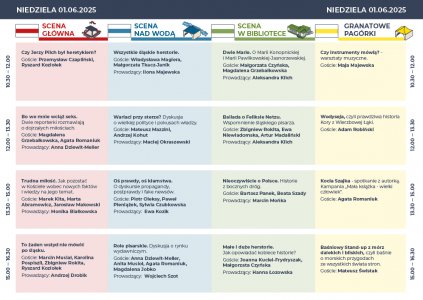 Festiwal Słowa im. Jerzego Pilcha Granatowe Góry - program