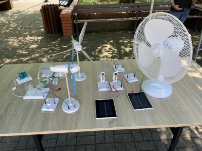 Projekt "Podróż do źródeł... energii"