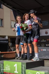 Mistrzostwa Polski MTB Maraton