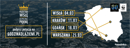 Daty i miejsca koronacji Wisły