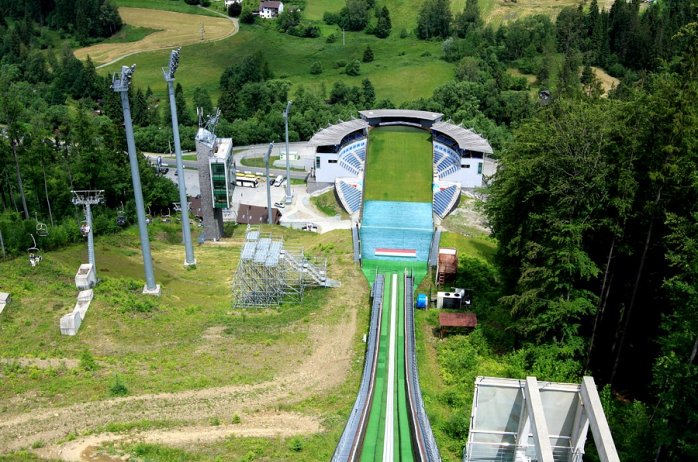 Skocznia narciarska im. Adama Małysza