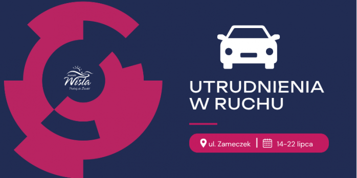 utrudnienia w ruchu