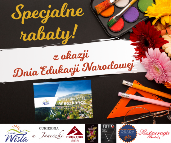 Grafika akcji